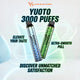 Yuoto 3000 Puffs Disposable Vape Free Delivery