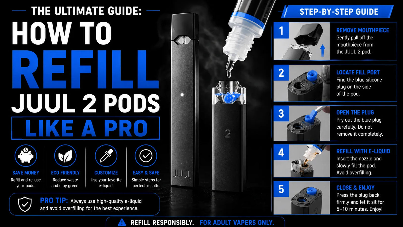 The Ultimate Guide: How to Refill JUUL 2 Pods Like a Pro