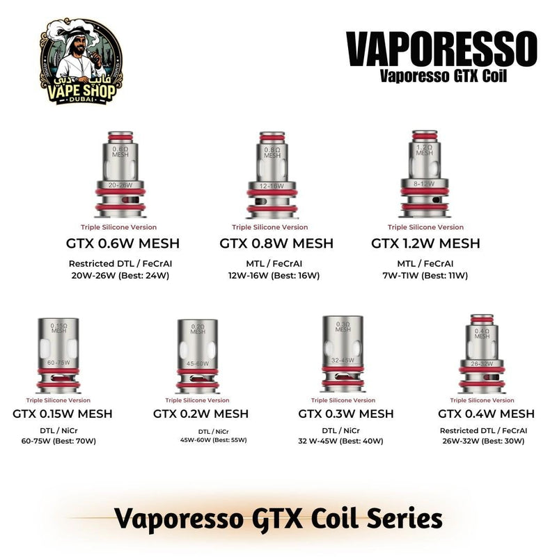 Vaporesso GTX Coil Series 5pcs Pack in UAE